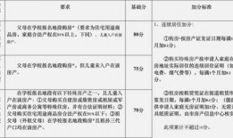 深圳教育局爆料信息最新,教育改革动态及政策调整全解析